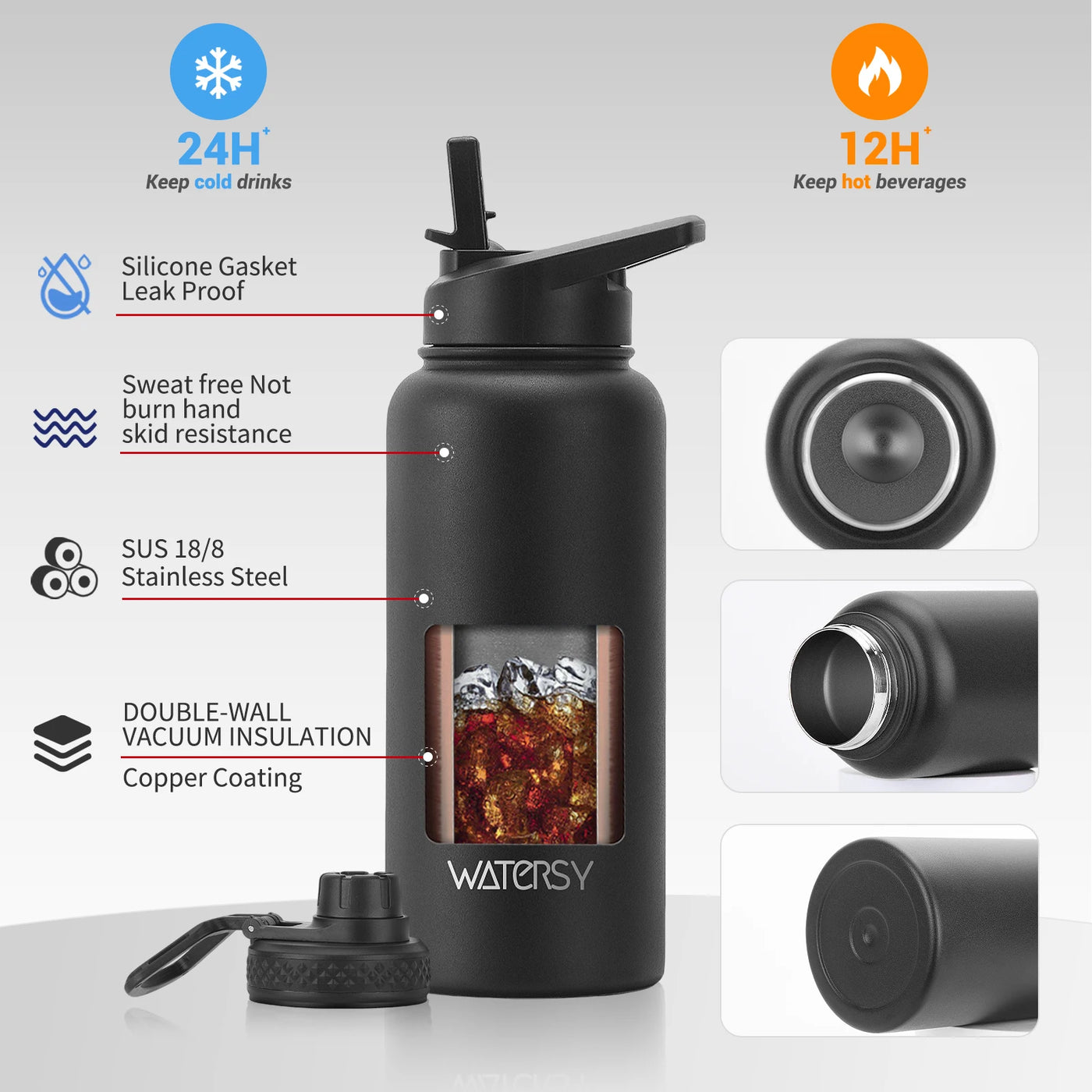 Stainless Steel Insulated Water Bottle