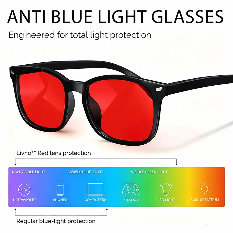 Blue Light Blocking Glasses